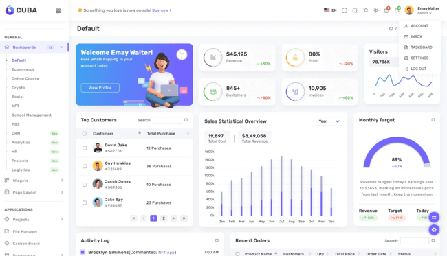 html5 admin dashboard template, cuba